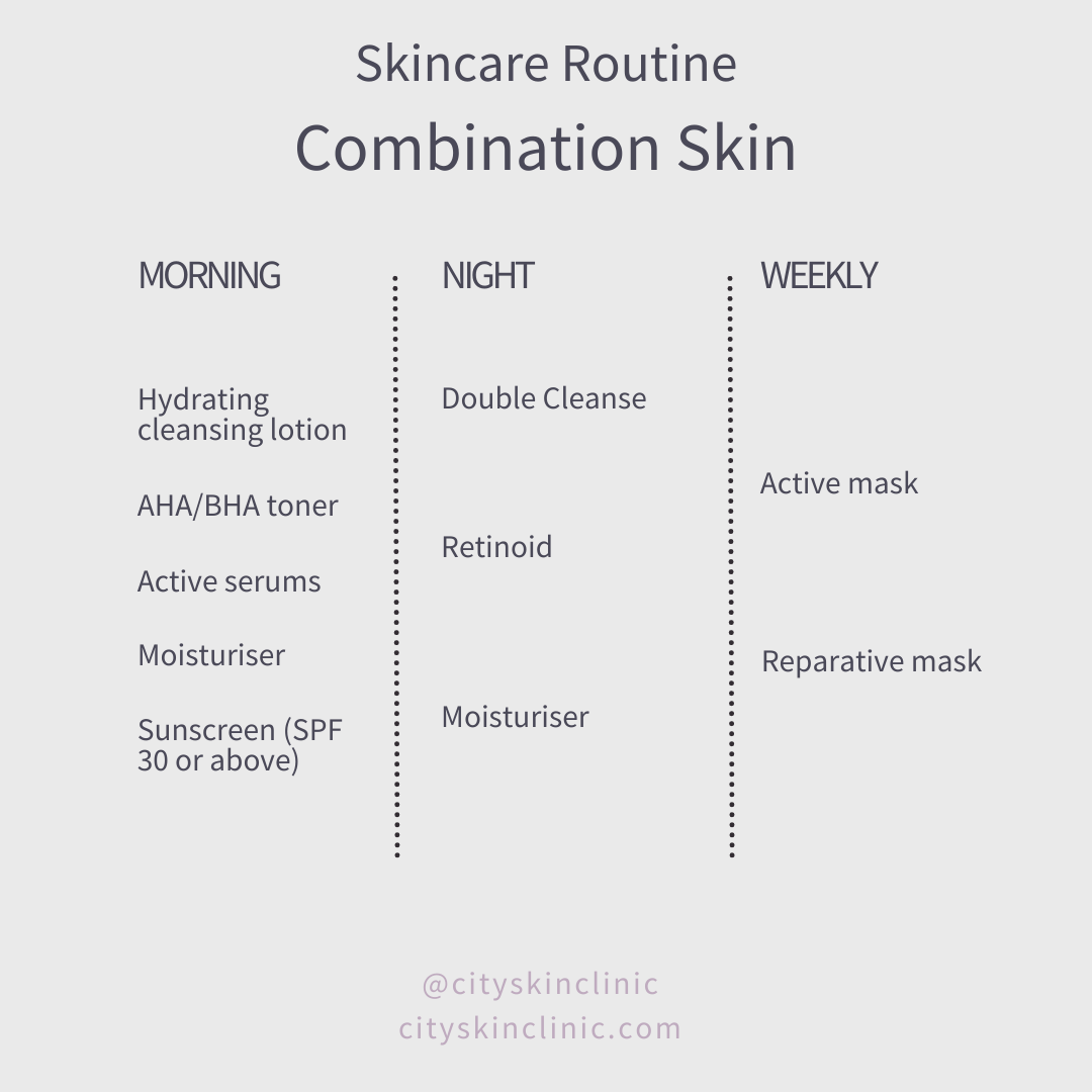 Skincare for combination skin