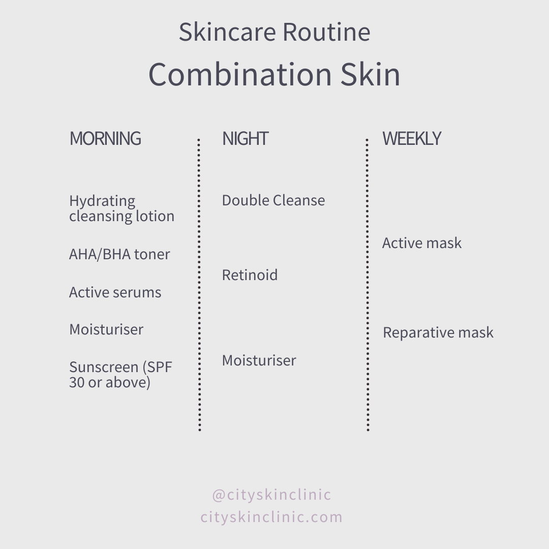 Navigating The Complexities Of Combination Skin A Guide To The Best 