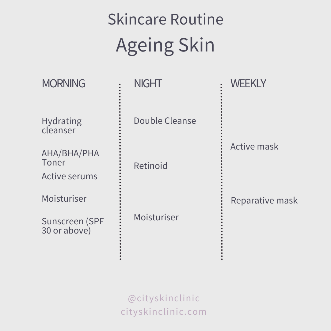 The Best Skincare Routine to Beat Ageing Skin